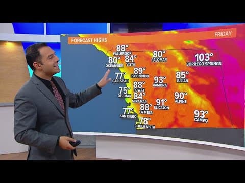 Hotter temps stay through Friday before cool air moves into San Diego County