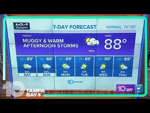10 Weather: Another rounds of storms today