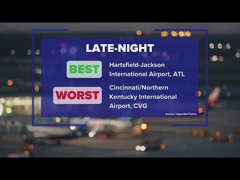 What's the best time of day to fly? New study breaks it down by airport