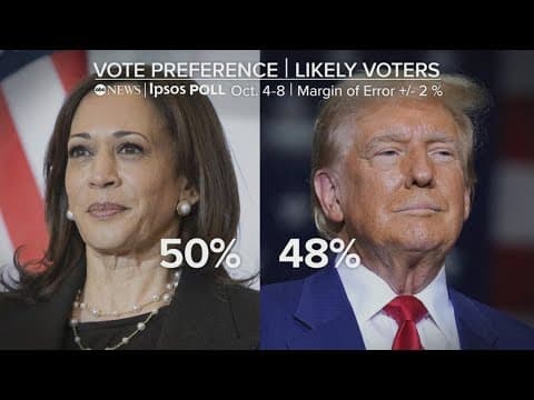 New poll shows that Harris and Trump are neck and neck