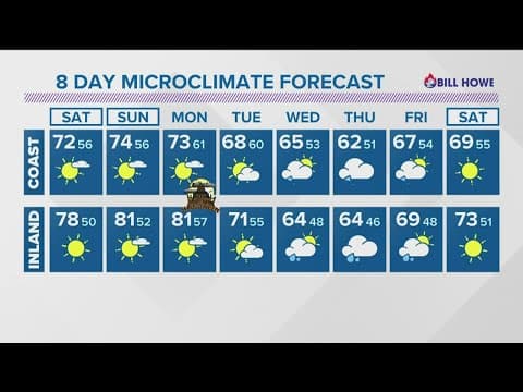 Mild and quiet Halloween weekend before a Winter storm arrives next week