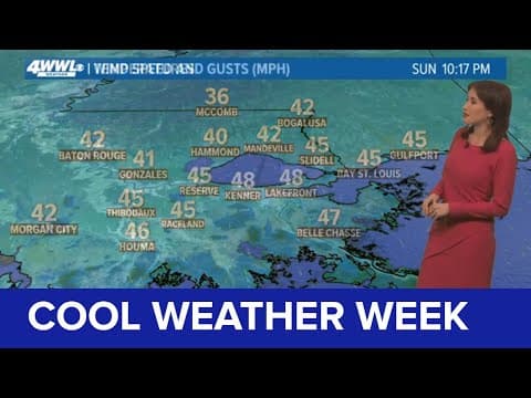 Nice and cool weather this week