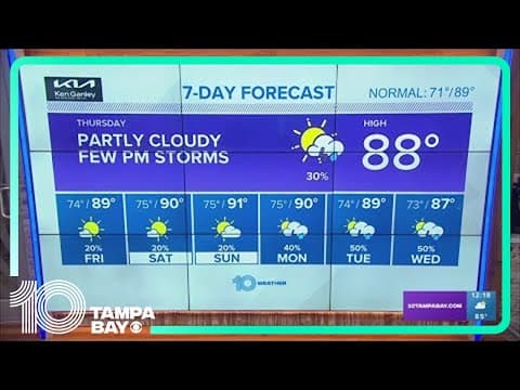 10 Weather: Low rain chances and warm temperatures continue