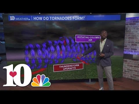 Weather Wednesday: Spotting Tornadoes