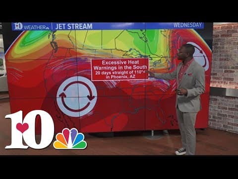 Weather Wednesday: Excessive heat waves and record-breaking temperatures
