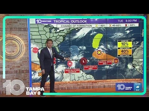 Tracking the Tropics: Keeping an eye on storms, disturbances in the Atlantic