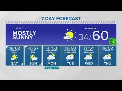 Average temperatures return to western Washington | KING 5 weather