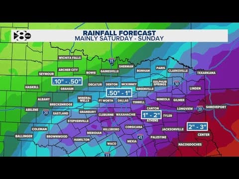 DFW Weather: Rain returns this weekend