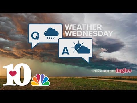 Weather Wednesday: Observed rainfall