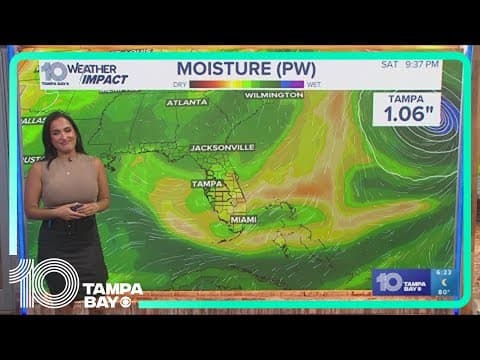 Tropical Storm Ernesto to bring some dry air with humidity relief to Florida