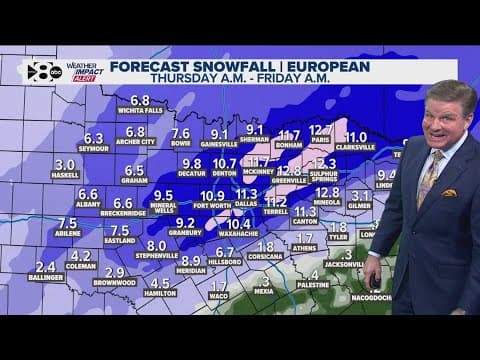 DFW Weather: Prepare for snow! Here's how much North Texas could get