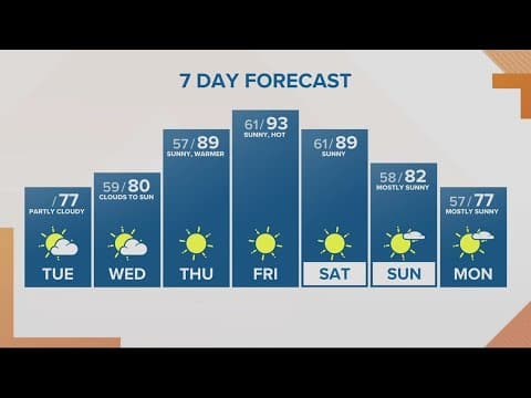 KGW Forecast: Noon, Tuesday, Sept. 12, 2023