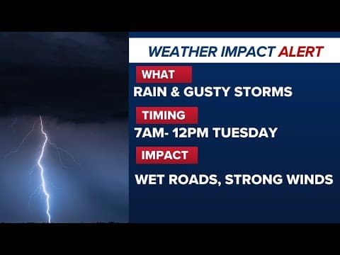 LIVE RADAR: Weather Impact Alert issued for wet road conditions, strong gusty winds later