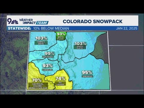 More snow coming to Colorado's northern mountains
