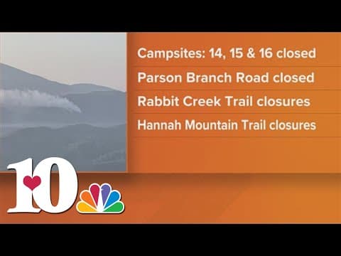 GSMNP: Wildfire reported near Hannah Mountain, no structures threatened