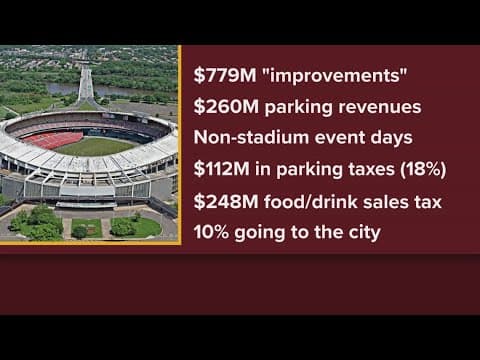 Amended RFK stadium vote scheduled for Aug. 1
