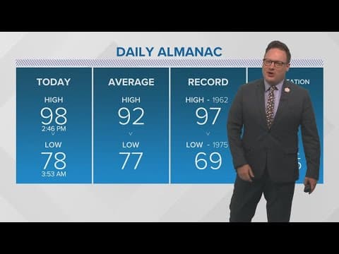 New Orleans Weather: Continuing heat