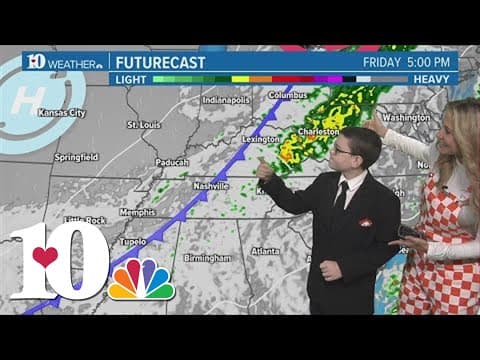 Meet our Mini Meteorologist Rob Langford