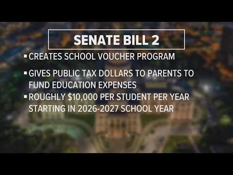New Texas laws 2025: How they affect schools and classrooms