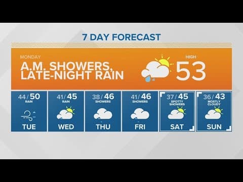 Early rain and temperature in the 50s today | KING 5 Weather