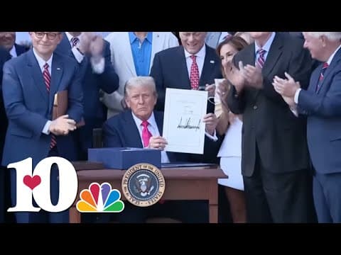 President Trump's 'One Big Beautiful Bill Act' has some East Tennesseans divided