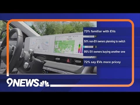 Study reveals perceptions of electric vehicles in Colorado