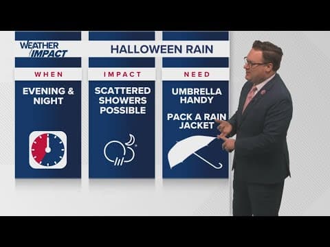 Wednesday 5PM First Weather: Prepare for possible rainfall on Halloween