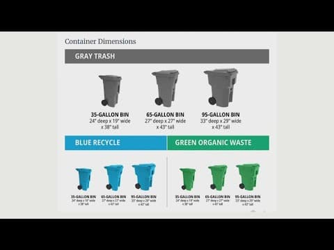 New online portal allows San Diego residents to choose their trash bin size