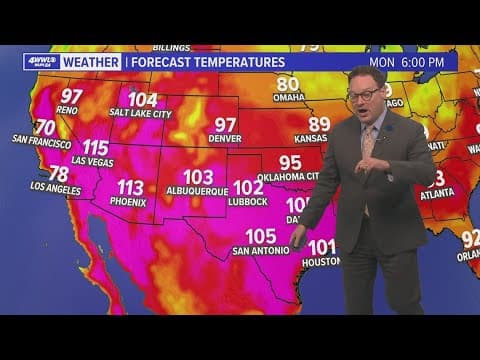 Weather: Spotty showers and above normal temps