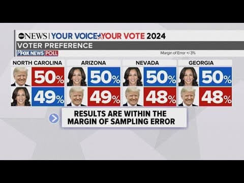 New polls show a tight race for president