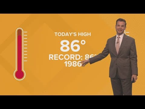 New Orleans Weather: Showers possible with near-record heat