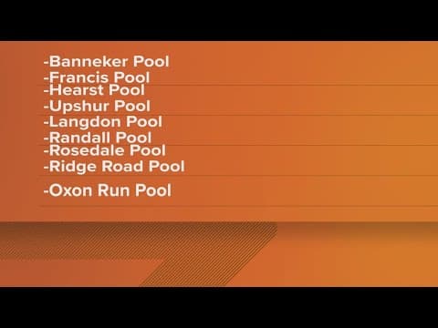 Some DC outdoor pools open for Juneteenth