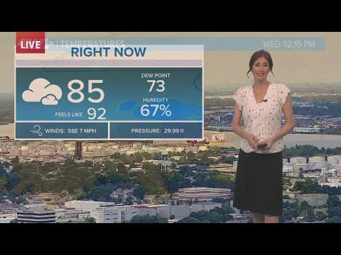 New Orleans Weather: Hot forecast ahead, mainly dry through Memorial Day