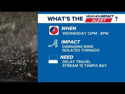 Wednesday, March 5th: Weather Impact Alert for strong thunderstorms