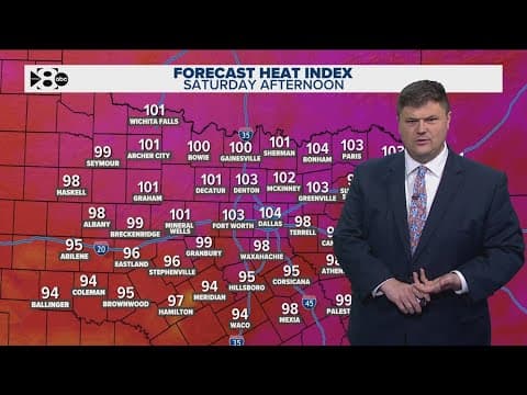 DFW Weather: Feeling like summer this weekend