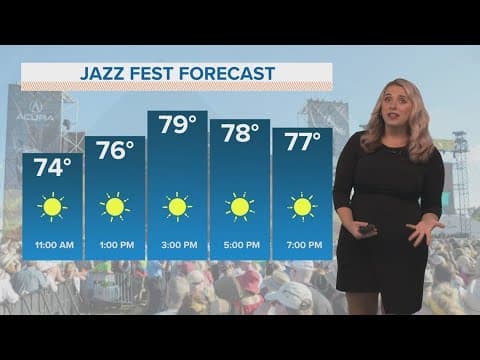 New Orleans Weather: Less humid and sunny Sunday and Monday, rainy midweek