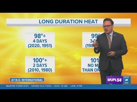 Weather: Extreme temperatures to continue through the week