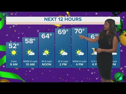 A picture perfect day for parades