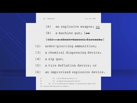 Texas bill would remove short-barrel firearms from banned list