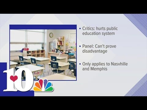 Tennessee judges uphold contentious school voucher law