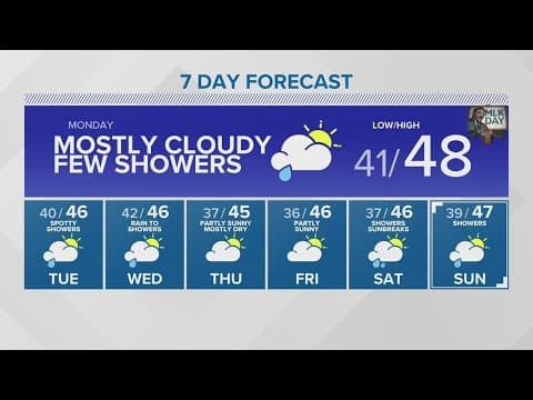 KING 5 Weather