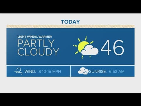 Denver Gazette weather for Tuesday, March 26