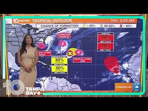 Tracking the Tropics: Tropical Storm Jose forms, NHC watching 2 other systems