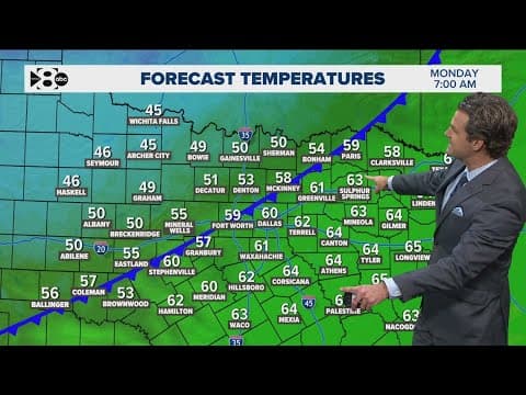DFW Weather: Traveling for Thanksgiving? Here's the forecast