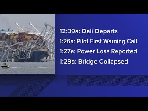 NTSB provides a timeline of what lead to the collapse of the Francis Scott Key Bridge