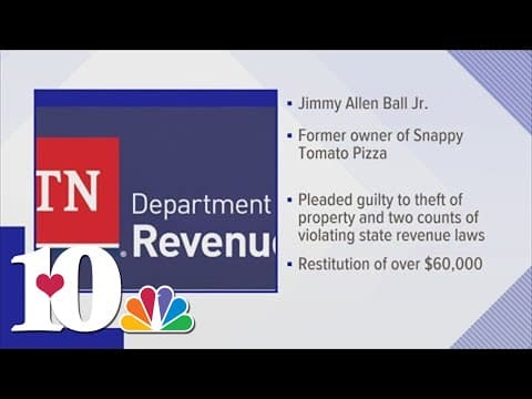 Former Knoxville business owner pleads guilty to tax fraud