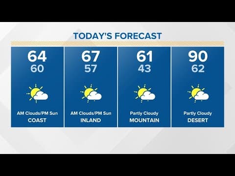 Cooler than normal temps and overcast mornings continue in San Diego with no end in sight