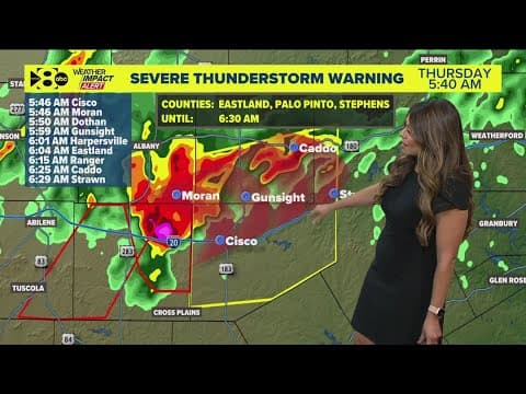 Several North Texas counties are under a severe thunderstorm warning