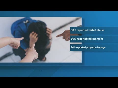 1 in 3 Harris County residents facing hate crimes and don't report it, new Rice University study sug