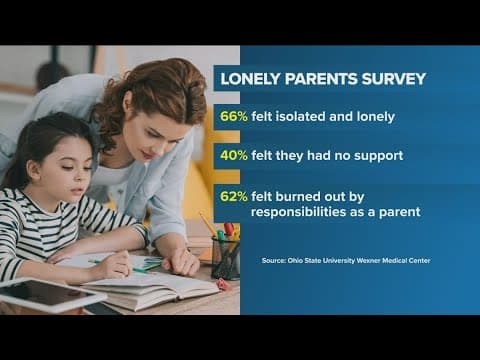 Lonely parents club? New survey shows more parents experiencing loneliness